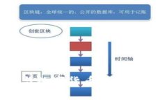 如何参与数字货币活动：新手指南