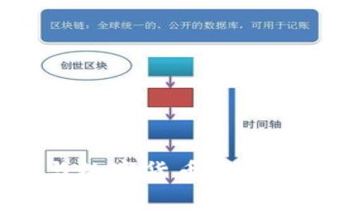 如何参与数字货币活动:新手指南