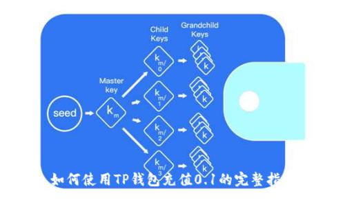 如何使用TP钱包充值0.1的完整指南