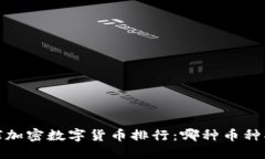 2023年全球加密数字货币排行：哪种币