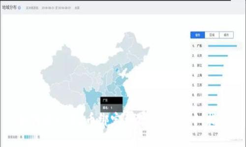 如何将CORE币绑定到TP钱包:详细指南