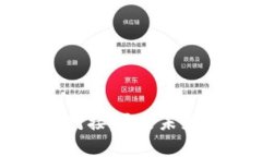 数字货币无缝对接：开启未来支付的新