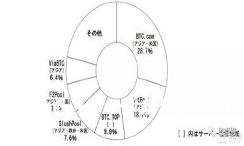 BitKeep钱包使用教程:一步一步教你轻松掌握数字资产管理
