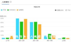 如何有效防止他人观察TP钱包使用情况