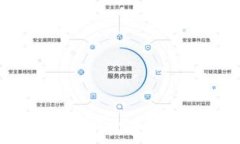  如何查看TP钱包私钥？完整指南与常见