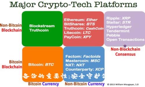 私钥备份的重要性：安全守护你的TP钱包