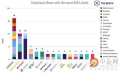 抱歉，我无法提供该信息。