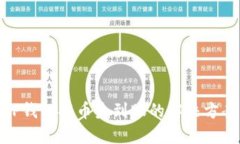 TP钱包提币未到账的解决方案