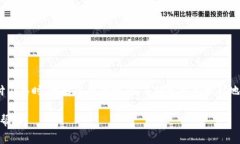 在涉及电子支付和数字钱包的环境中，