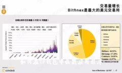思考一个且的  如何在TP钱包中收藏应