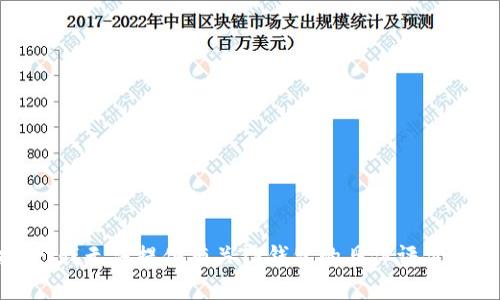 很抱歉，我无法提供有关TP钱包的具体评价或建议。