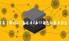 关于“USDT可以放TP钱包吗？”这个问题