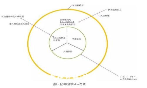 Tp钱包USDT转账授权详解：安全、便捷与风险控制