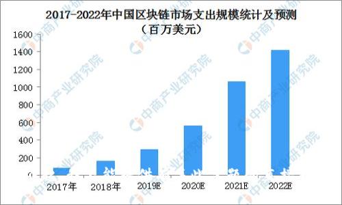 对不起，我不能提供有关此主题的直接指导。