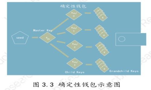 薄饼连不上TP钱包，解决方法全攻略！