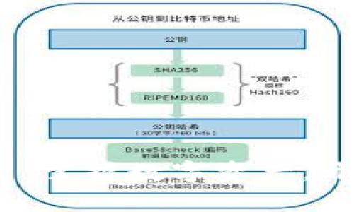 IM钱包app——掌握数字资产，开启财富新视野