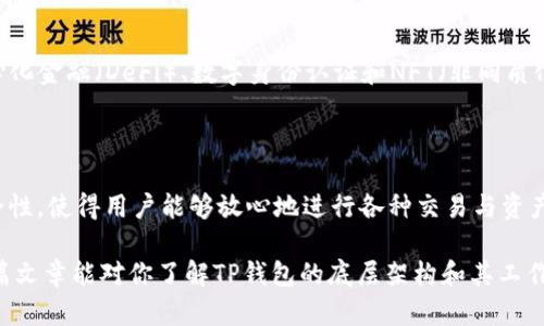 在讨论TP钱包的底层技术之前，首先需要了解TP钱包的基本功能和用途。TP钱包是一款多链数字货币钱包，支持各种区块链资产的存储与管理。那么，TP钱包以什么为底层呢？我们下面将对此进行详细分析。

一、TP钱包的基础架构

TP钱包的底层架构主要依赖于区块链技术。区块链是一种由多个区块按时间序列连接而成的去中心化数据库，这种技术的优势在于透明、安全和不可篡改。因此，TP钱包能够有效保护用户的数字资产安全，使得用户能够自主掌控自己的加密货币。

二、支持的区块链与技术

TP钱包不仅支持以太坊（Ethereum）区块链，还支持包括比特币（Bitcoin）、波场（TRON）、EOS及其他公链，这使得用户可以在同一个钱包中管理多种不同类型的数字货币。TP钱包的底层技术可以通过与这些区块链网络的交互来实现对资产的转账、接收和查询。

在这些区块链网络中，以太坊尤为重要，因为TP钱包的许多功能都是基于以太坊的智能合约技术实现的。智能合约是一种自动化协议，能够在区块链网络中执行预定的逻辑和规则，从而实现去中心化的应用（DApps）.

三、去中心化和隐私保护

TP钱包的另一个重要特点是去中心化。与传统金融系统不同，TP钱包没有中心化的管理机构，这使得用户能够在不依赖于第三方的情况下直接进行数字货币交易。去中心化不仅增加了安全性，同时也保护了用户的隐私。用户在进行交易时，所有的信息都是加密处理的，确保交易的安全性和匿名性。

四、用户体验与界面设计

用户体验是TP钱包成功的重要原因。钱包的用户界面设计，易于导航。用户可以很方便地查看自己资产的余额、进行资金的转账及接收等操作。与此同时，TP钱包还提供了丰富的教程和支持，使得即使是新手用户也能顺利上手。而且，多么令人振奋！TP钱包的不断更新和迭代，让其在用户体验上更加优秀！

五、安全性与技术防护

安全性是TP钱包的重中之重。为了保障用户的资产安全，TP钱包采用了一系列的技术防护措施，包括多重签名、多种加密算法及冷存储等。冷存储是将大部分资产存储在离线环境中，仅在需要时才连接网络进行交易，这样有效降低了被黑客攻击的风险。

六、社区与生态系统

TP钱包背后有着强大的社区支持，用户不仅可以通过钱包进行交易，还可以参与社区的讨论与决策。TP钱包的生态系统不断扩展，越来越多的项目和企业开始加入，从而推动了整个区块链行业的发展。

七、未来展望

未来，TP钱包将继续创新，推出更多功能以满足用户需求。随着区块链技术的不断演进，TP钱包也在不断适应新的技术和市场变化。发展去中心化金融（DeFi）、数字身份认证和NFT（非同质化代币）等新兴领域，将是TP钱包未来发展的重要方向。当我们展望未来时，TP钱包有望在数字货币管理和区块链应用中发挥更加重要的角色。

八、结语

综上所述，TP钱包以区块链技术为底层，通过与多条公链的结合，提供了一个安全、便捷的数字货币管理平台。其去中心化的特点和强大的安全性，使得用户能够放心地进行各种交易与资产管理。多么令人期待的是，在这个数字货币迅速发展的时代，TP钱包将继续引领潮流，为用户带来更好的服务和体验！

通过以上分析，我们可以看到TP钱包是一个以区块链技术为基础，结合了现代安全防护措施和用户友好体验的多功能数字货币钱包。希望这篇文章能对你了解TP钱包的底层架构和其工作原理有所帮助！