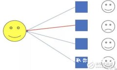 TP钱包新版兑换攻略：轻松获取你的数
