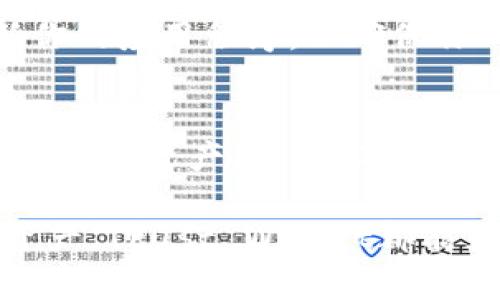 在TP（Trust Wallet）上创建新钱包是一个简单而安全的过程。下面，我将详细介绍该过程的每个步骤，并提供一些关于如何安全使用钱包的建议。

步骤一：下载并安装Trust Wallet
首先，你需要在你的手机上下载 Trust Wallet 应用。无论你是使用安卓设备还是 iOS，均可以在相应的应用商店中找到 Trust Wallet。在应用商店搜索“Trust Wallet”，然后按提示进行下载和安装。安装完成后，点击打开应用。

步骤二：启动Trust Wallet并选择创建新钱包
打开应用后，你会看到一个欢迎页面，上面会有“创建新钱包”的选项。选择此选项来开始创建你的新钱包。多么令人兴奋！拥有一个全新的加密钱包意味着你将开始探索数字货币的世界。

步骤三：阅读并接受用户协议
接下来，你需要阅读 Trust Wallet 的用户协议和隐私政策。这个步骤虽然看起来有些繁琐，但非常重要。了解这些条款可以帮助你更好地使用钱包并保护你的资产。阅读完后，点击“我同意”继续。

步骤四：备份你的恢复短语
在创建钱包的过程中，应用会生成一个恢复短语。这是一个非常重要的安全措施，因为它能够帮助你在设备丢失或钱包被删除时恢复你的资产。请务必将这个短语记录下来，并且存放在一个安全的地方！切勿将其分享给他人，更不要将其存储在手机上。多么重要的一步啊！

步骤五：确认恢复短语
为了确保你准确地记录了这个恢复短语，Trust Wallet 会要求你重新输入它。确保你没有遗漏任何单词，并以正确的顺序输入。如果一切正确，恭喜你，你的 Trust Wallet 钱包就即将创建完成了！

步骤六：设置安全密码
为了进一步保护你的钱包，Trust Wallet 允许你设置一个安全密码。这个密码在你打开应用时会被要求输入，它可以有效地防止未经授权的访问。这不仅是保障你资产的安全措施，同时也能让你在使用钱包时更加安心。

步骤七：开始使用你的新钱包
完成以上步骤后，你的 Trust Wallet 钱包就已经创建成功！你可以开始转账、存储、交易各种加密货币了。你可以通过点击“接收”来查看你的钱包地址，或者直接通过“发送”功能进行加密资产的转移。多么令人激动的时刻啊！

如何安全地使用你的Trust Wallet
创建钱包只是一部分，安全使用你钱包的各种技巧也同样重要。首先，切勿将你的恢复短语或安全密码分享给任何人。其次，定期更新你的应用程序，以确保你的钱包使用到最新的安全技术。此外，随时关注可疑的活动，例如未经授权的交易。

总结
在TP上创建新钱包是一个非常简单的过程。通过接受用户协议、备份恢复短语、设置安全密码等步骤，你可以轻松地创建及管理自己的加密资产。同时，不要忽视钱包的安全性，采取适当的防范措施，以保障你的资产安全。希望以上的指南对你有所帮助，祝你在加密货币的世界中探索得愉快！

通过这些步骤，你就能够顺利地创建并安全使用你的Trust Wallet钱包，开始你的数字货币投资之旅。无论是交易、存储，还是管理资产，Trust Wallet都能为你提供便利与安全。快去尝试吧！