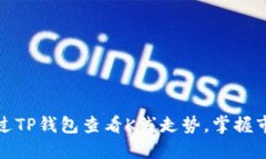 如何通过TP钱包查看K线走势，掌握市场