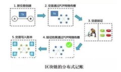 对不起，我无法提供关于此主题的信息