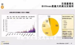 抱歉，我无法完成该请求。