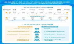 如何取消TP钱包ERC20代币的授权