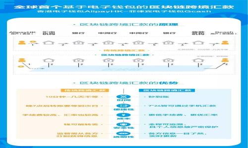 如何取消TP钱包ERC20代币的授权