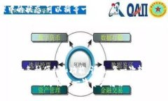 jiaotongUSDT转入TP钱包的详细指南/jiaot