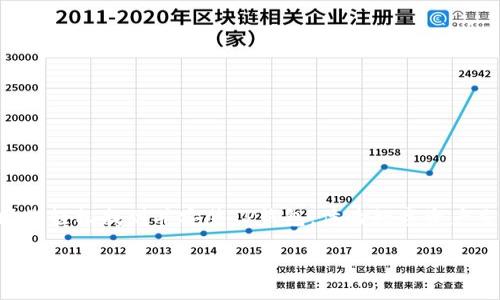  responsabilidade ick-polis在应用市场下载TP钱包的方法！ 这是一个全面的指南，帮助您轻松找到并安装TP钱包，体验数字资产交易的便利和乐趣。那么，如何在应用市场中下载TP钱包呢？接下来，我们将为您逐步解析。 

如何在应用市场下载TP钱包，让数字资产交易变得简单！