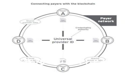 如何安全高效地使用TP钱包及TokenPacket进行数字资产管理