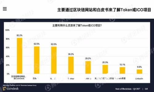 如何找到T P钱包的密钥
