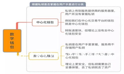   如何在TP钱包里更新代币图标？ / 
 guanjianci TP钱包, 更新代币图标, 加密货币 /guanjianci 

引言：为什么代币图标如此重要？
随着加密货币市场的日益发展，数字资产的多样性给我们带来了丰富的投资选择。然而，当我们在TP钱包中管理这些代币时，代币的图标常常成为我们识别和区分不同资产的关键。试想一下，当你开启钱包时，看到一排排熟悉的图标，它们不仅仅是数字资产的代表，更是你投资旅程的伙伴！多么令人振奋！

准备工作：了解TP钱包
TP钱包是一款功能强大且用户友好的数字资产管理工具，为用户提供了一个安全的环境来存储和交易各种加密货币。在操作之前，确保你的钱包版本是最新的，因为只有最新版本才能支持所有功能，尤其是在更新代币图标时。

第一步：确认代币的基本信息
在尝试更新代币图标之前，你需要确认你想要更新的代币的基本信息。这包括代币的合约地址、名称以及符号等。这些信息是更新图标时不可或缺的。可以在官方论坛、社交媒体或者项目官方网站上找到这些资讯。

第二步：准备代币图标
更新代币图标前，你需要准备好一张符合TP钱包标准的图标。图标一般为PNG格式，建议的尺寸是256x256像素。这样的清晰度和尺寸能够确保在钱包中显示得更加美观，便于识别！如果你有图形设计的基础，可以尝试自己设计，或者找专业的设计师来帮助你。

第三步：进入TP钱包设置
打开你的TP钱包，进入“设置”界面。在这里，你会见到许多选项，确保你的眼光聚焦在“代币管理”部分。这是你更新代币图标和相关信息的地方。多么简单的操作，只需几步，你就能给你的数字资产换上新衣！

第四步：添加或选择代币
在代币管理页面，你会找到“添加代币”或“编辑代币”的选项。如果你之前已经添加了该代币，但没有更改过图标，现在是时候进行更新了！找到你要更新的代币，然后点击编辑，准备开始更新。

第五步：更新代币图标
在编辑页面，你会看到用于上传图标的选项。点击上传，选择你提前准备好的图标文件进行上传。确保文件符合要求后，确认保存更改，这一步非常重要！一旦保存成功，你的代币图标就会在钱包中显示更新后的样子。

第六步：确认更新结果
完成所有操作后，返回主界面，查看你的代币列表，确认图标更新是否成功。看着新的代币图标出现在你的钱包中，心中那种成就感是无法用言语来形容的！多么令人期待啊！

可能遇到的问题及解决方案
尽管步骤简单，但是在更新过程中可能会遇到一些问题，例如：图标无法上传、图标显示模糊等。这时，可以尝试以下几种解决方案：
ul
  listrong检查文件格式：/strong确保你的图标文件格式为PNG，并且符合所需的尺寸要求。/li
  listrong重启钱包应用：/strong如果更新后没有立即看到变化，可以试着重启TP钱包，有时应用需要刷新才能显示最新信息。/li
  listrong联系支持团队：/strong如果问题依然存在，建议联系TP钱包的客服或支持团队，他们会提供进一步的帮助。/li
/ul

总结：在细节中提升体验
通过以上步骤，你已经成功在TP钱包中更新了代币图标！这种小小的变化，不仅能为你的加密资产管理带来视觉上的新鲜感，还能在潜移默化中提升你的使用体验。随着加密货币市场的不断变化和发展，保持钱包中代币信息的最新状态将更加重要。无论是你个人的投资决策，还是在向他人展示你的资产时，一个清晰、漂亮的代币图标都会让你显得更加专业和自信！

希望这篇指南能够帮助到你，让你在更新代币图标的过程中轻松自如。加密货币的世界奇妙而广阔，祝愿你在这一旅程中不断前行，创造属于自己的财富未来！