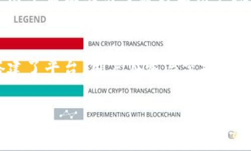 在数字货币的世界中，“空投”（Airdrop）是一个经常出现的术语，特别是在与加密货币钱包和区块链项目相关的上下文中。接下来，我将为您详细解释“TP钱包空投”的含义、背景、操作流程以及一些实际案例。

什么是TP钱包？
TP钱包是一个多功能的数字资产钱包，旨在为用户提供安全、方便的加密货币存储和交易服务。它支持多种类型的数字资产，包括以太坊、比特币和其他ERC20标准的代币。同时，TP钱包提供去中心化交易所的集成功能，用户可以在钱包内直接进行交易，而无需转移到其他平台。这一特性使得TP钱包在用户中备受欢迎，因为它不仅保护用户的私钥，还提供了友好的用户界面。

空投的概念解析
空投是指区块链项目向特定用户群体免费分发代币或数字资产的行为。空投通常用作推广手段，旨在提高项目的知名度、吸引用户参与以及推动社区的建设。参与空投活动的用户通常需要满足某些条件，例如持有特定的加密资产、在社交媒体上转发项目的消息等。在加密货币的世界中，空投被视为一种有效的市场营销策略，能够迅速扩展项目的用户基础。

TP钱包空投的含义
TP钱包空投特指通过TP钱包进行的代币分发活动。这样的空投活动往往由新发布的项目主办，目的是为了吸引TP钱包用户参与和关注其生态系统的构建。对于用户来说，参与TP钱包的空投活动不仅可以免费获取代币，还有可能因为代币的增值而获得可观的收益。多么令人振奋！

TP钱包空投的优势
参与TP钱包空投活动的优势非常明显，主要包括：br
1. **零成本获取代币**：用户只需满足一些简单条件，即可免费获得代币，降低了投资风险。br
2. **提升认知度**：用户可以通过参与空投活动，了解更多关于区块链项目的信息，增加对行业的认知。br
3. **社区构建**：空投活动往往伴随着社区建设，参与者可以与其他用户互动，增进对项目的理解和交流。br
4. **潜在的收益**：如果所获得的代币在未来市场中升值，用户将有机会获得丰厚的回报。即使是小额的投资，也可能带来意想不到的惊喜！

TP钱包空投的参与流程
参与TP钱包的空投活动通常包括以下几个步骤：br
1. **下载并安装TP钱包**：首先，用户需要在其手机或电脑上下载并安装TP钱包应用，注册账户并完成身份认证。br
2. **关注项目方渠道**：用户应关注相关项目方的社交媒体账户（如Twitter、Telegram、Discord等），以获取空投活动的最新消息。br
3. **满足参与条件**：项目方会设定一定的参与条件，用户需按照要求操作，例如在社交媒体转发推广活动、邀请好友等。br
4. **填写空投申请表格**：有些空投活动需要用户填写申请表，表格通常包括钱包地址、社交媒体账号等信息。br
5. **获取代币**：一旦审查通过，项目方会将代币直接发送到用户的TP钱包地址，用户即可随时查看和使用。

注意事项与风险提示
尽管TP钱包空投活动吸引了众多用户，但参与者在享受这些优势的同时，也必须注意以下风险：br
1. **项目的可信度**：选择参与的空投项目时，一定要仔细研究项目的背景、团队、技术等信息，以确保其合法性和可行性。br
2. **信息安全**：在填写任何个人信息或钱包地址时，务必确保链接的安全性，避免信息泄漏或诈骗。br
3. **代币变现难度**：空投获得的代币可能因市场需求变化而导致价值波动，用户需谨慎考虑持有或出售策略。br
4. **市场风险**：加密货币市场波动性大，投资需谨慎，千万不要把期望值定得过高！

实际案例：TP钱包空投的成功经验
我们可以看看一些成功的TP钱包空投案例，这些案例中项目方通过空投活动成功吸引了大量用户，推动了自身的生态发展。br
比如，某知名NFT项目在TP钱包进行了一次空投活动，通过在社交媒体上发起#BringYourNFTtoLife的活动，用户只需分享和转发特定的内容，就能获得该NFT项目的代币。这个活动吸引了数万名用户参与，最终不仅成功推广了项目，还提升了社区的活跃度，真是一个双赢的局面！

总结
TP钱包空投作为一种新兴的代币分发方式，正在越来越多的区块链项目中得到应用。它不仅为用户提供了获取免费代币的机会，同时也为项目方建设社区、推广自身品牌搭建了平台。用户在参与空投的时候，需要谨慎判断项目的真实性，以确保自己的投资安全和利益最大化。只要合理参与，TP钱包空投无疑可以成为用户开辟加密货币世界的一扇新窗口！

快快行动吧，抓住这千载难逢的机会，参与TP钱包空投，让你的数字资产迈向新的高度！